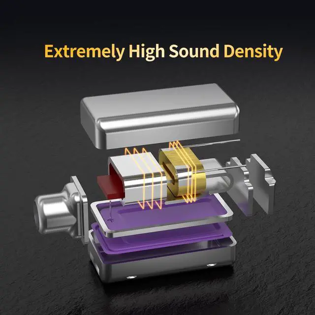 Alt view image 4 of 7 - AS10 Pro in Ear Monitor Headphone, 10BA Drivers HiFi Bass Noise Isolation Earbuds, Clarity in All Frequency Stereo Sound Comfortable Earphone for Audio Engineers, Musicians (Nomic)