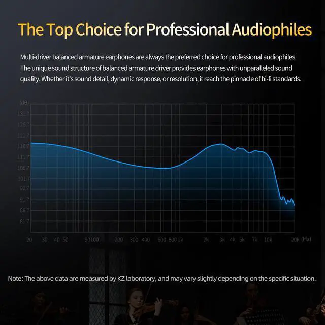 Alt view image 6 of 7 - AS10 Pro in Ear Monitor Headphone, 10BA Drivers HiFi Bass Noise Isolation Earbuds, Clarity in All Frequency Stereo Sound Comfortable Earphone for Audio Engineers, Musicians (Nomic)