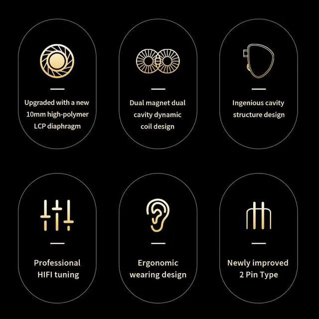 Alt view image 2 of 7 - TRN MT5 Earphone Dual Dynamic Driver in Ear Monitors Headphones (Black, Type C mic)
