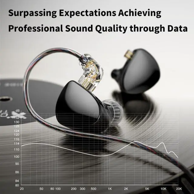 Alt view image 6 of 7 - TRN MT5 Earphone Dual Dynamic Driver in Ear Monitors Headphones (Black, Type C mic)