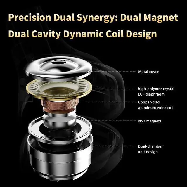 Alt view image 5 of 7 - TRN MT5 Earphone Dual Dynamic Driver in Ear Monitors Headphones (Black, Type C mic)