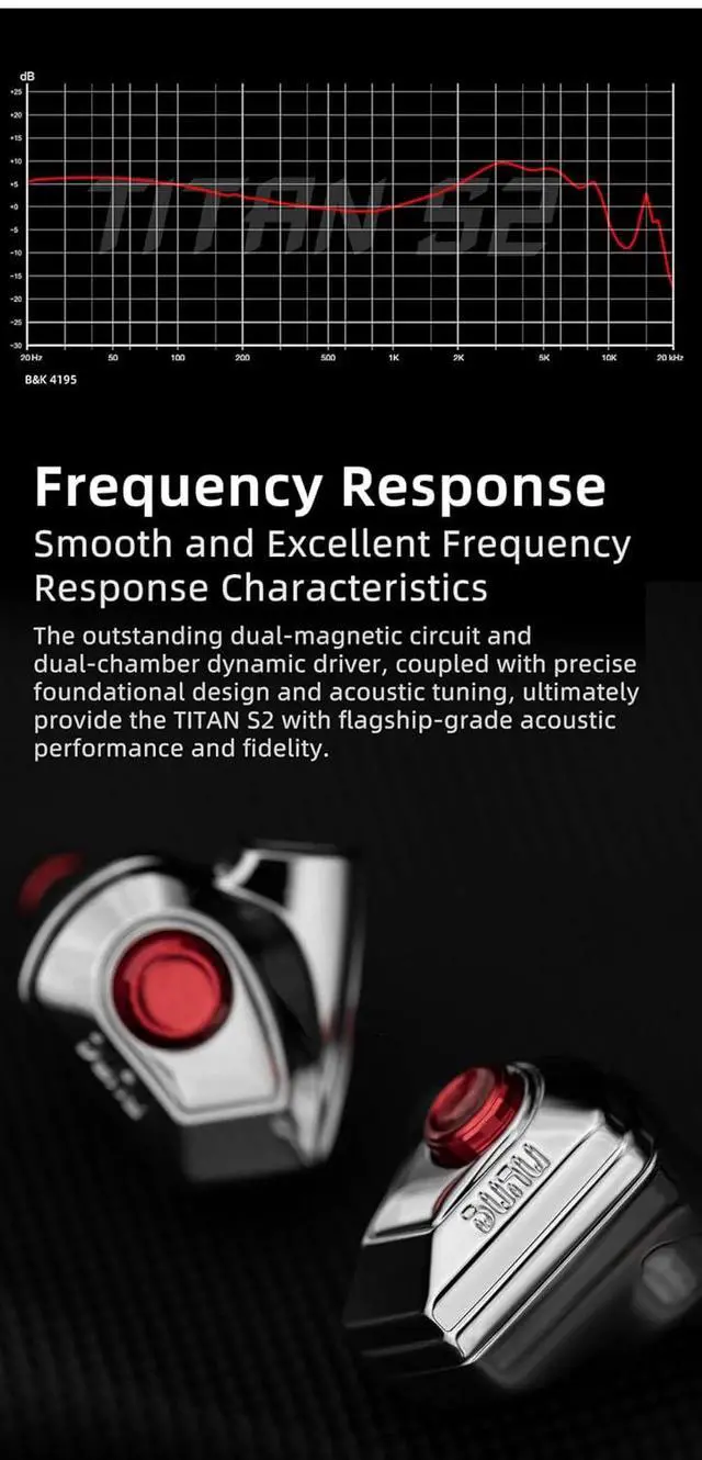 Alt view image 4 of 7 - DUNU Titan S2 Earphone High Performance Dynamic in Ear Headphone 0.78 2Pin Cable (Silver)