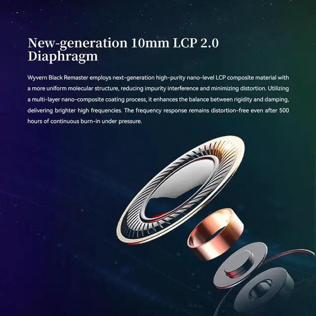 Alt view image 6 of 7 - Fanmusic Kinera Celest Wyvern Black Remaster 10mm LCP 2.0 Diaphragm Custom Dynamic Driver in Ear Earphones with MIC Cable Headphones (Blue 3.5mm Boom mic)