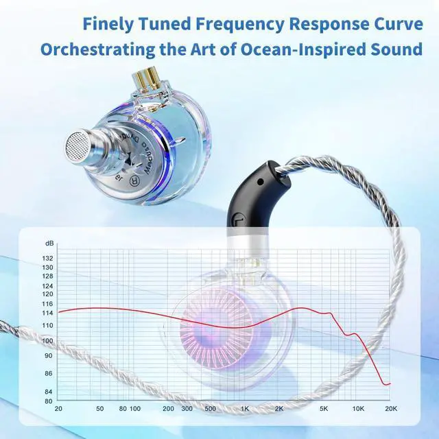 Alt view image 6 of 7 - TRN Medusa High Performance HiFi Dynamic Earphones (mic)