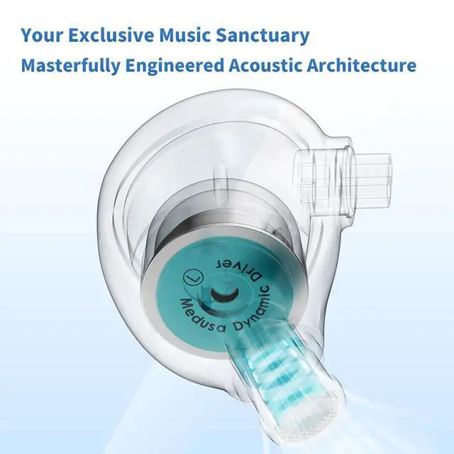 Alt view image 6 of 7 - TRN Medusa High Performance HiFi Dynamic Earphones (Non mic)