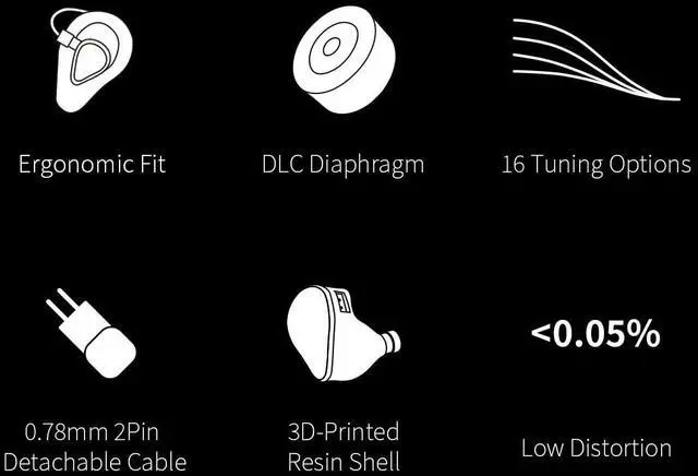 Alt view image 5 of 7 - Topping Arpegear Hane 10mm Dynamic Driver in Ear Headphone with 0.78 2 Pin Detachable Cable