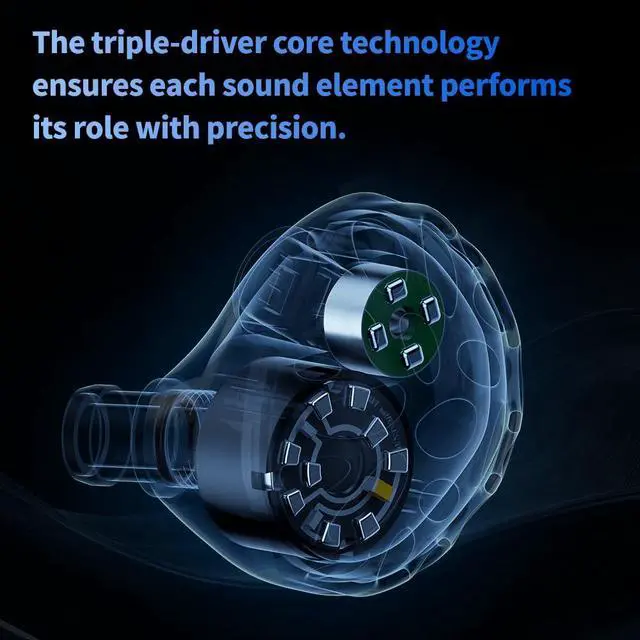 Alt view image 4 of 7 - TRN Whale Shark Earphone 10.5mm Composite Beryllium Diaphragm Driver with 0.78 2Pin Interchangeable Cable