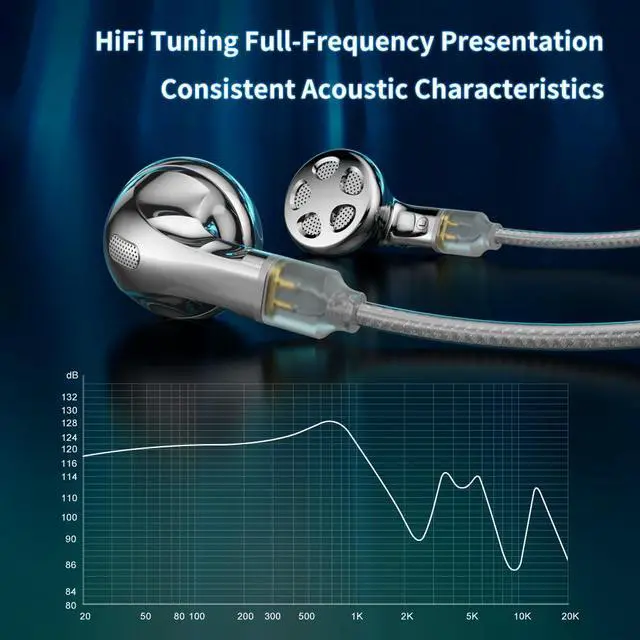 Alt view image 5 of 7 - TRN Seahorse Pro Flagship Replaceable Cable Flat Head Earbuds Dynamic Earphone with 0.78 2 Pin Cable (3.5mm)