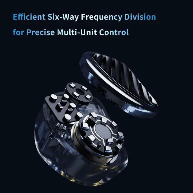 Alt view image 6 of 7 - TRN Jaws Earphone 3DD 4BA 1 Planar Driver Wired in Ear Headphones