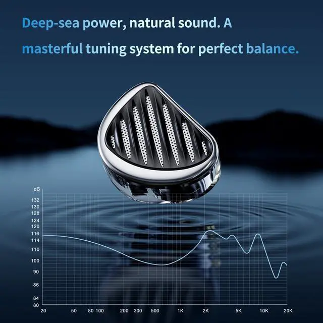 Alt view image 7 of 7 - TRN Jaws Earphone 3DD 4BA 1 Planar Driver Wired in Ear Headphones