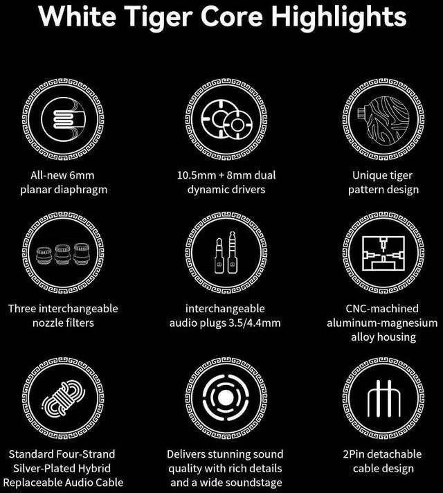 Alt view image 2 of 7 - TRN White Tiger 2DD + 1Planar in Ear Headphone Interchangeable Plugs 3.5mm/4.4mm 2Pin Cable Earphone (with mic)