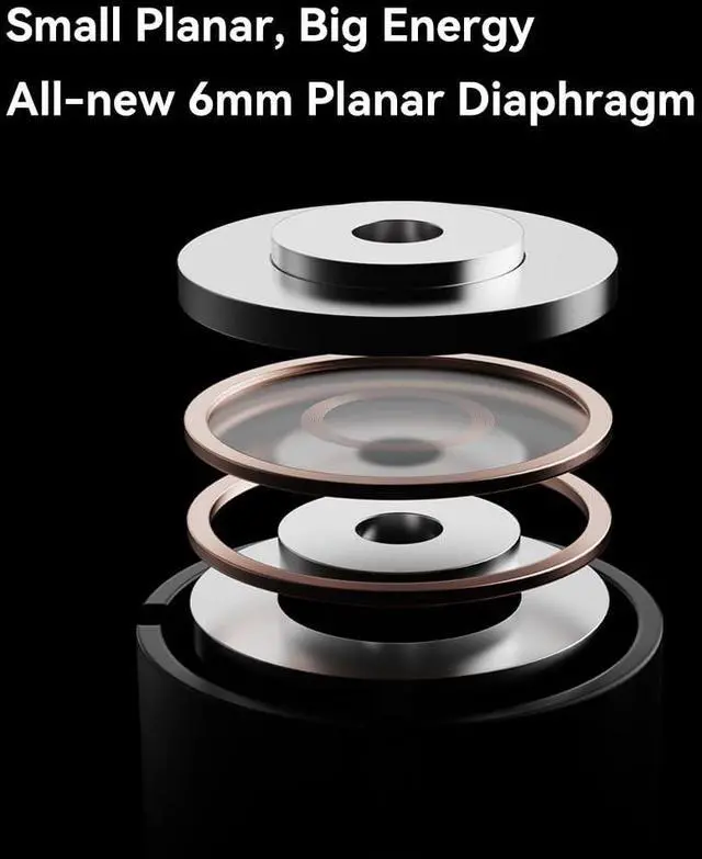 Alt view image 5 of 7 - TRN White Tiger 2DD + 1Planar in Ear Headphone Interchangeable Plugs 3.5mm/4.4mm 2Pin Cable Earphone (wihtout mic)