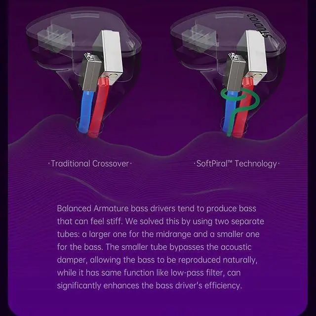 Alt view image 5 of 7 - Softears Studio2 in Ear Earphone 2 Balanced Armature Drivers Expertise Series with 0.78mm 2pin