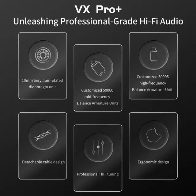 Alt view image 4 of 7 - TRN VX PRO+ 1DD+8BA Flagship HiFi Earphones with Detachable Cable (black type c)