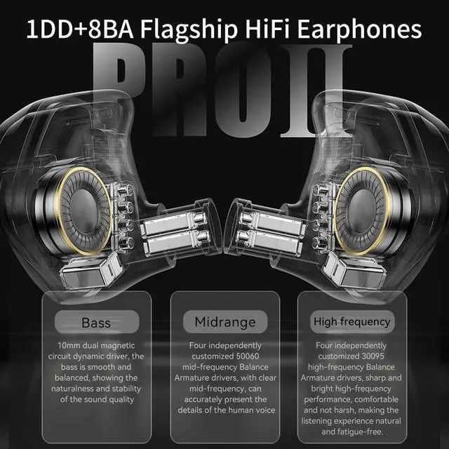 Alt view image 6 of 7 - TRN VX PRO+ 1DD+8BA Flagship HiFi Earphones with Detachable Cable (black type c)