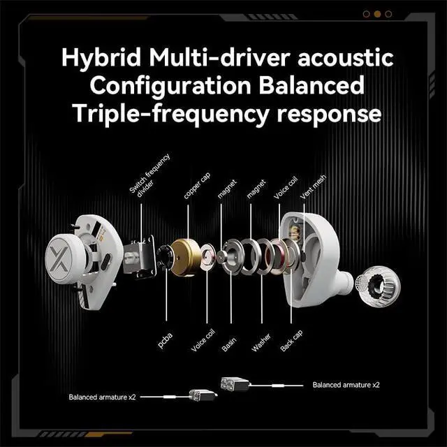 Alt view image 7 of 7 - Op.24 Earphpne 2DD 4BA Drivers in Ear Monitors with Adjustable Tuning Options 0.78 2pin S Cable 3.5mm Without mic