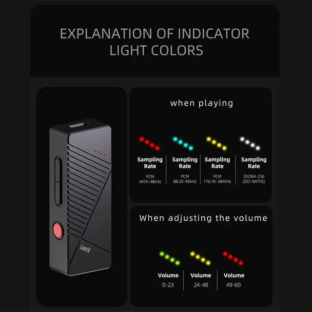 Alt view image 6 of 7 - XDUOO LINK10 Portable DAc Headphone Amplifer DsD256 PCM 32Bit/384khz Dual CS43131 HiFi DAC Chip 3.5 4.4mm Headphone outputs