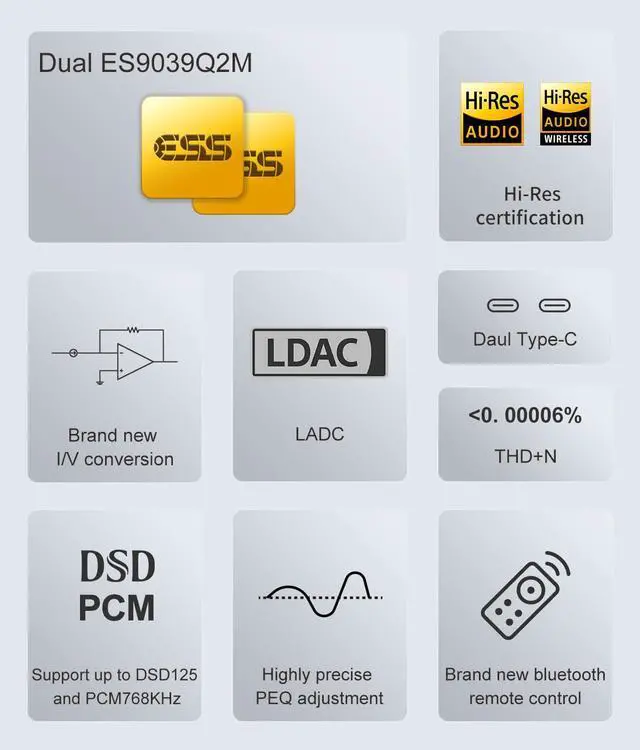 Alt view image 4 of 7 - Topping D50 III Desktop HiFi DAC Double ES9039Q2M PCM768 DSD512 Decoder (Black)