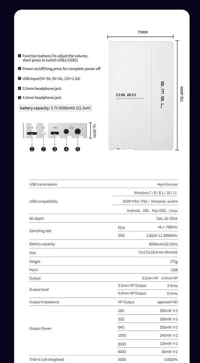 Alt view image 5 of 7 - SMSL DS20 USB DAC Headphone Amplifier MQA CS43131*4 PCM32Bit DSD256 XMOS XU 316 3.5mm&4.4mm Portable Audio Decoder