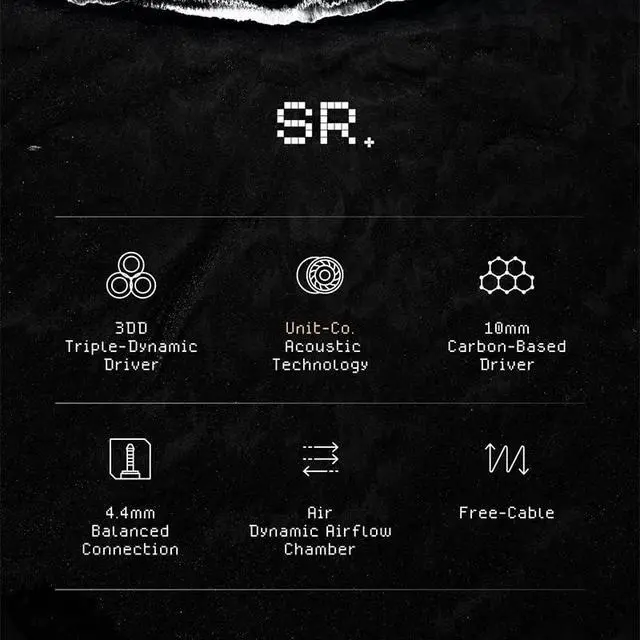 Alt view image 5 of 7 - SR Earphone 3DD Triple Dynamic Driver 4.4mm Balanced in Ear Monitors