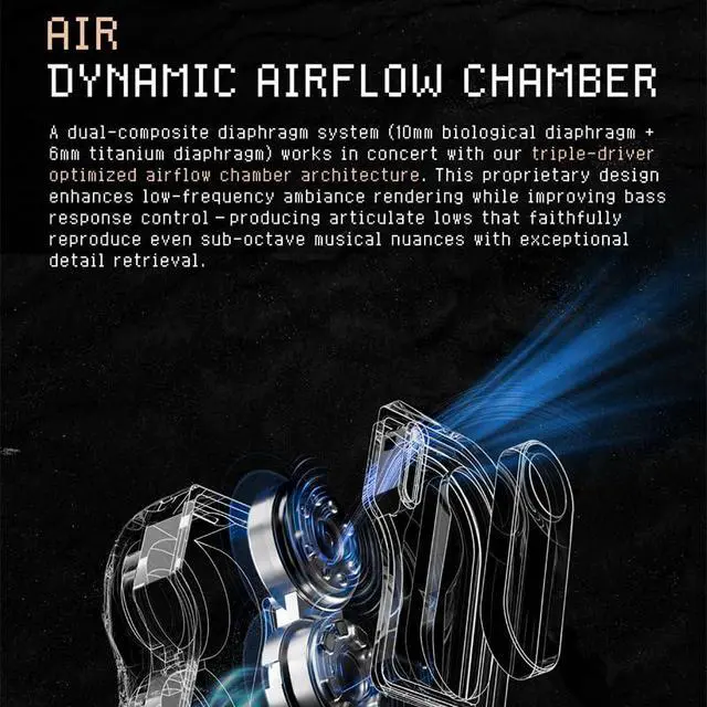 Alt view image 7 of 7 - SR Earphone 3DD Triple Dynamic Driver 4.4mm Balanced in Ear Monitors