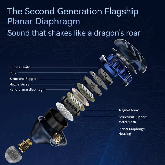 Alt view image 5 of 7 - TRN Azure Dragon 14.6MM Planar in Ear Headphone with 2.5/3.5/4.4mm Plug 2Pin S Detachable Cable, Blue