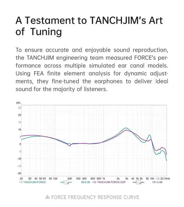 Alt view image 6 of 7 - TANCHJIM x Effect Audio Force Open Back Dual Dynamic Driver Flagship in Ear Hi Fi Earphones 3.5mm/4.4mm/DSP Plug