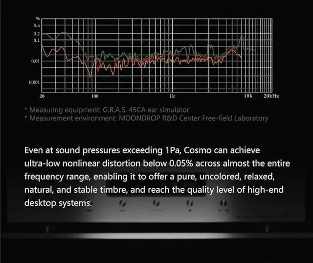Alt view image 6 of 7 - Moondrop Cosmo Wired Music HiFi headsets for Audiophiles | Home Office | Wired Over Ear Headphones