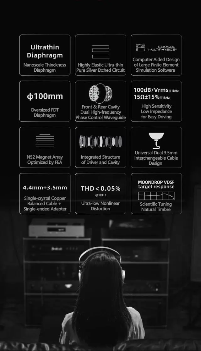 Alt view image 5 of 7 - Moondrop Cosmo Wired Music HiFi headsets for Audiophiles | Home Office | Wired Over Ear Headphones