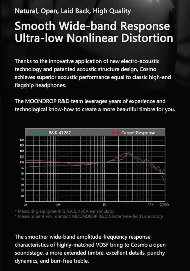 Alt view image 7 of 7 - Moondrop Cosmo Wired Music HiFi headsets for Audiophiles | Home Office | Wired Over Ear Headphones