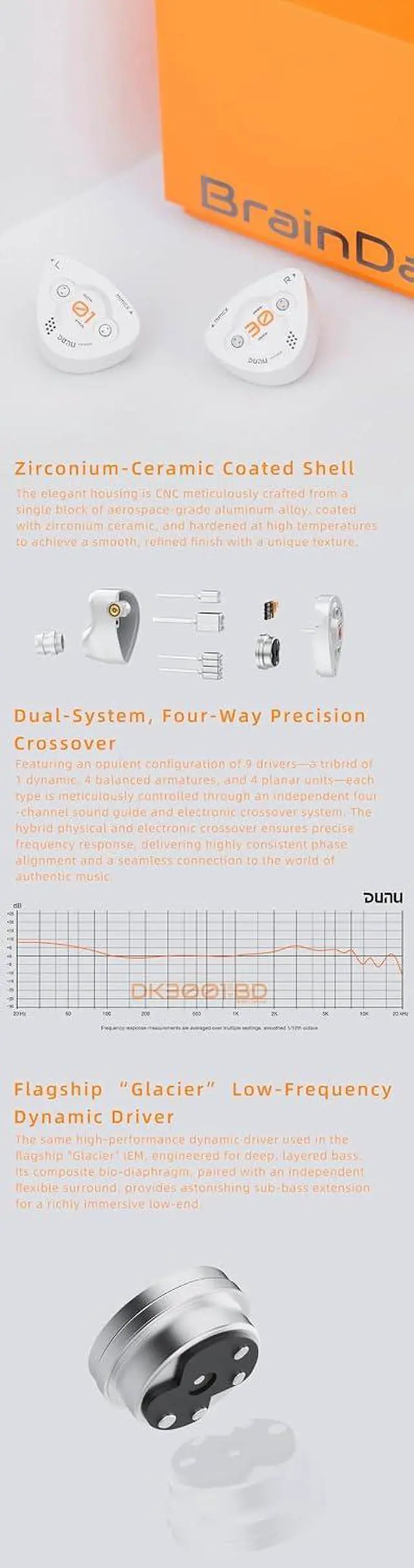 Alt view image 5 of 7 - DUNU DK3001 BD 1DD+4BA+4Planar in Ear Headphone with 3.5mm 4.4mm Plug