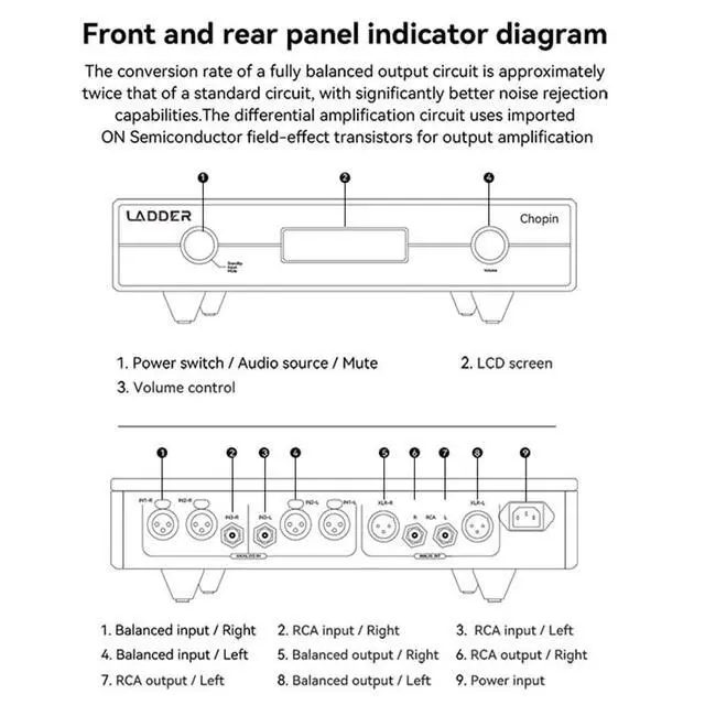 Alt view image 5 of 7 - Ladder Chopin Fully Balanced HiFi Preamplifier R 2R Structure Stable Output Amplifier RCA XLR (Silver)