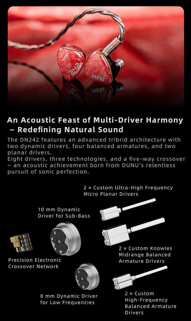 Alt view image 4 of 7 - Fanmusic DUNU DN242 Earphone 2DD+4BA+2 Planar with 0.78mm 2 pin Interchangeable Cable (Standard Version)