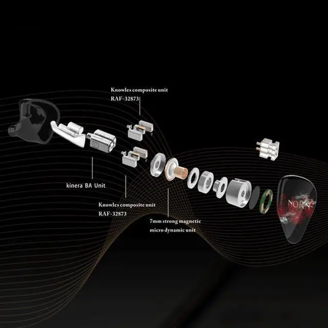 Alt view image 4 of 6 - Fanmusic Kinera Norn 4BA+1DD Hybrid IEMs in Ear Earphones with 0.78mm 2pin Detachable Cable Audiophile Headset for HiFi Music Headphone