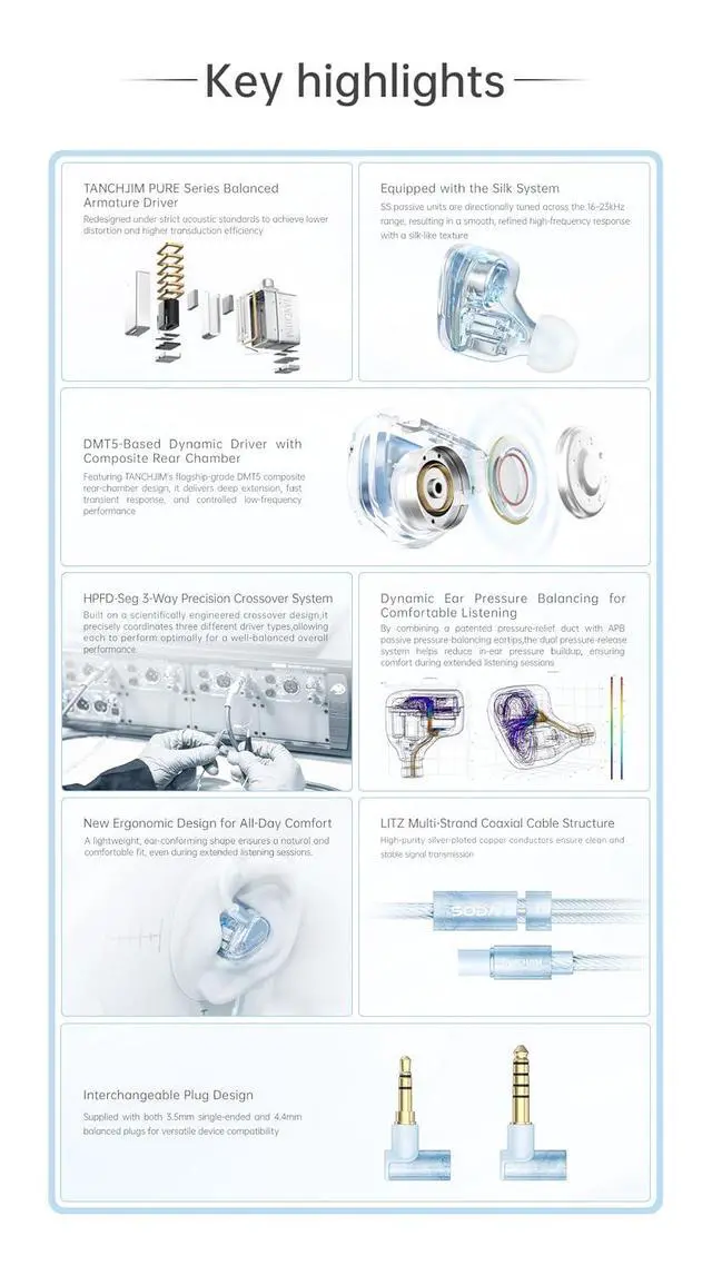 Alt view image 3 of 7 - TANCHJIM SODA 1DD+4BA+2Passive in Ear Headphone with Interchangeable Plug 3.5mm/4.4mm