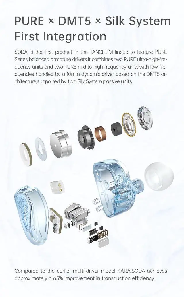 Alt view image 5 of 7 - TANCHJIM SODA 1DD+4BA+2Passive in Ear Headphone with Interchangeable Plug 3.5mm/4.4mm