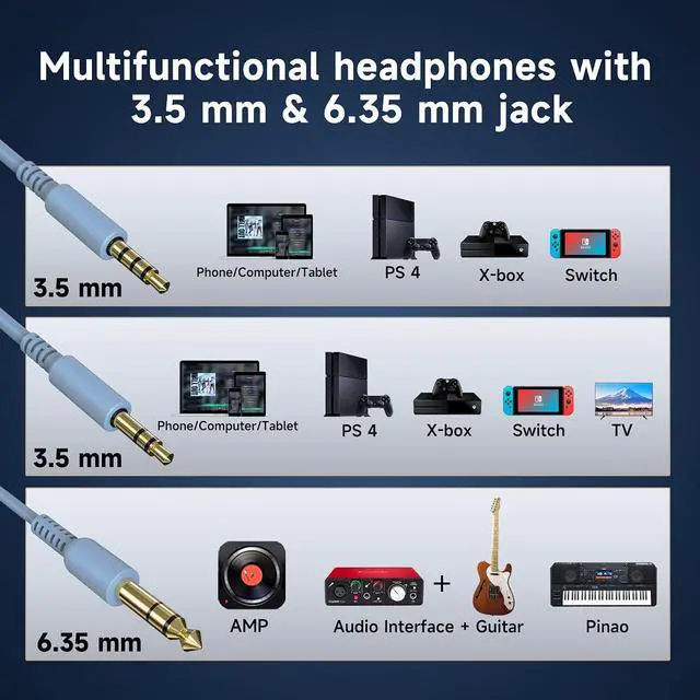 Alt view image 6 of 7 - Wired Over Ear Headphones Hi Res Studio Monitor & Mixing DJ Stereo Headsets with 50mm Drivers and 1/4 to 3.5mm Jack for AMP Computer Recording Podcast Keyboard Guitar Laptop Sky Blue