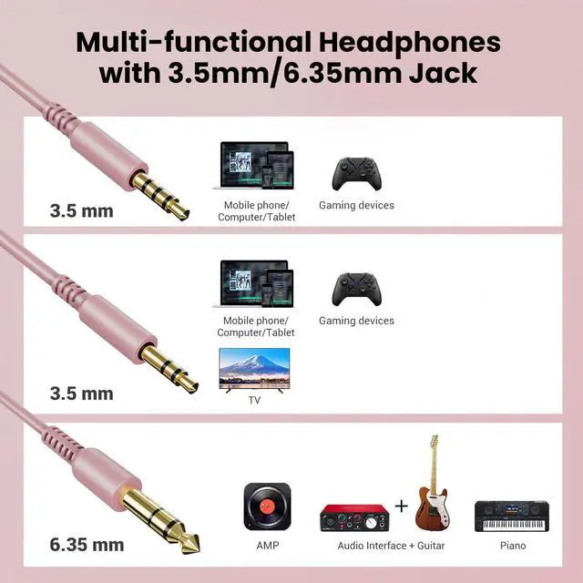 Alt view image 3 of 7 - Wired Over Ear Headphones Studio Monitor & Mixing DJ Stereo Headsets with 50mm Neodymium Drivers and 1/4 to 3.5mm Jack for AMP Computer Recording Podcast Keyboard Guitar Laptop Pink