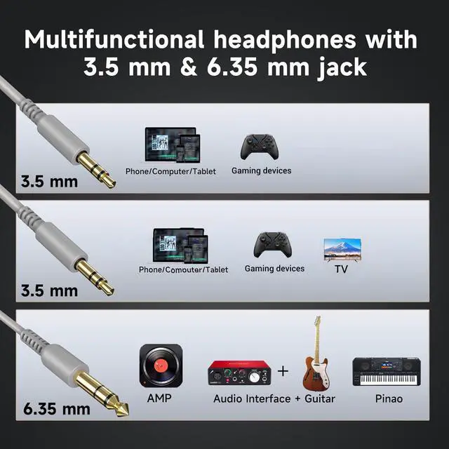 Alt view image 3 of 7 - Wired Over Ear Headphones Studio Monitor & Mixing DJ Stereo Headsets with 50mm Neodymium Drivers and 1/4 to 3.5mm Jack for AMP Computer Recording Podcast Keyboard Guitar Laptop Silver