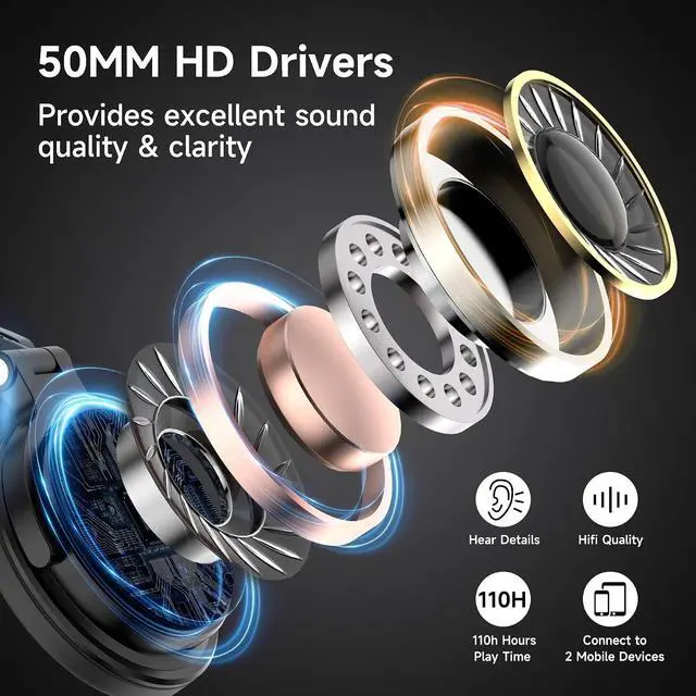 Alt view image 7 of 7 - Bluetooth Over Ear Headphones, 110 Hrs Wireless/Wired Stereo Sound Foldable Headsets with Deep Bass 50mm Neodymium Drivers for PC/Computer/Podcast Studio Wireless Pro C, Black