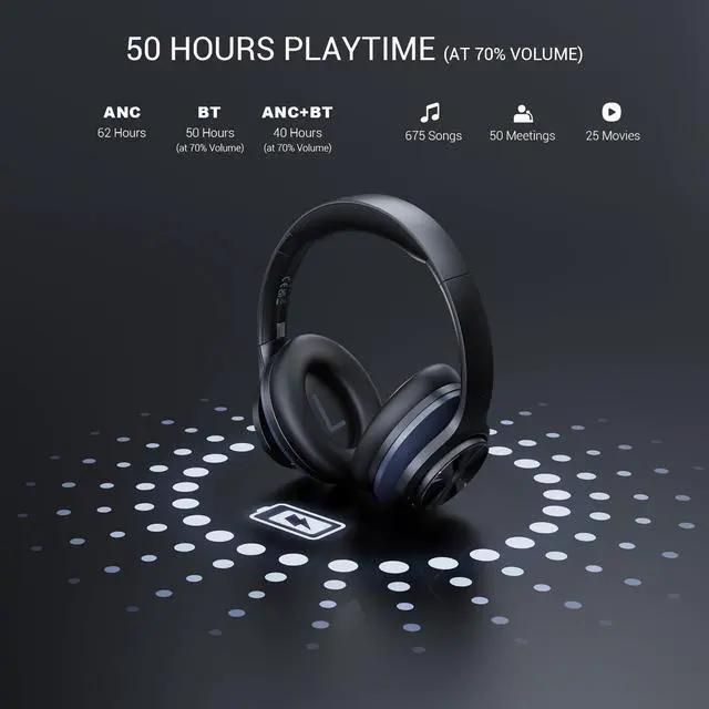Alt view image 3 of 7 - Focus A10 Hybrid Active Noise Cancelling Headphones, Wireless Over Ear Headphones with 62H Playtime, Fast Charging, Hi Res Audio, Clear Calls, Bluetooth & Wired Mode for Travel Work