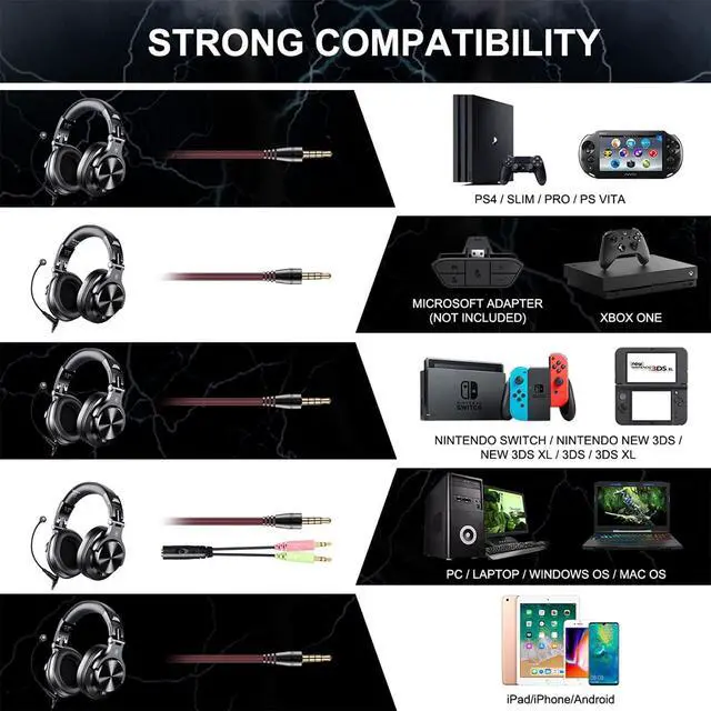 Alt view image 4 of 7 - A71 Wired Over Ear Headphones & 3.5 mm Cable with Boom Mic