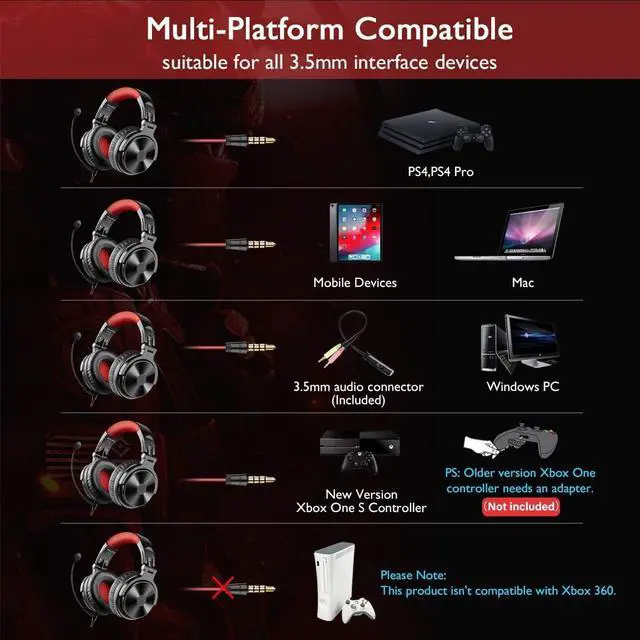Alt view image 2 of 3 - Pro 10 Wired Over Ear Headphones & 3.5 mm Cable with Boom Mic