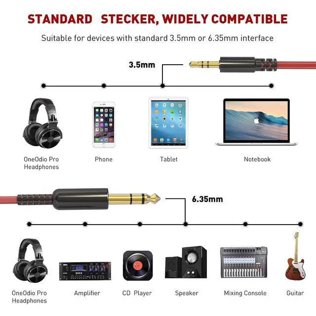 Alt view image 2 of 2 - 6.3mm/3.5mm Cable, Stereo Dual Duty Cable for Cord for iPhone, iPod, Computer Sound Cards, CD Players, Multimedia Speakers and Home Stereo Systems