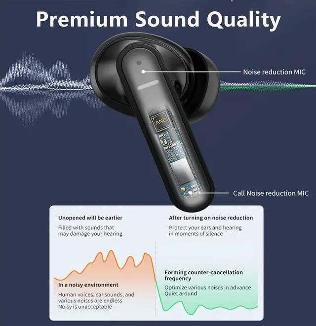 Alt view image 5 of 6 - Black Sleeping Active Noise Canceling Earbuds Earphones Wireless Bluetooth Active Noise Cancelling Earbuds for Sleep Noise Reduction Ear Buds Sleeping Noise Cancellation Bluetooth Headphones