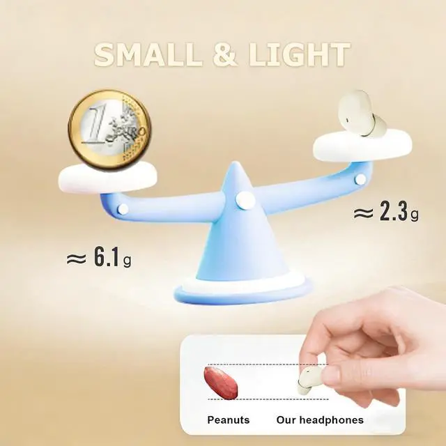 Alt view image 3 of 6 - Extra Small Invisible Mini Earbuds Wireless Bluetooth Small Invisible Ear Buds for Sleeping Smallest Headphones Tiny Micro Hidden Discreet Earbuds for Work