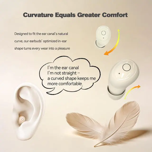 Alt view image 3 of 7 - Mini Micro Tiny Invisible Earbuds Wireless Bluetooth Invisible Headphones Smallest Ear Buds Extra Small Hidden Discreet Earbuds for Sleeping Work Deep Black