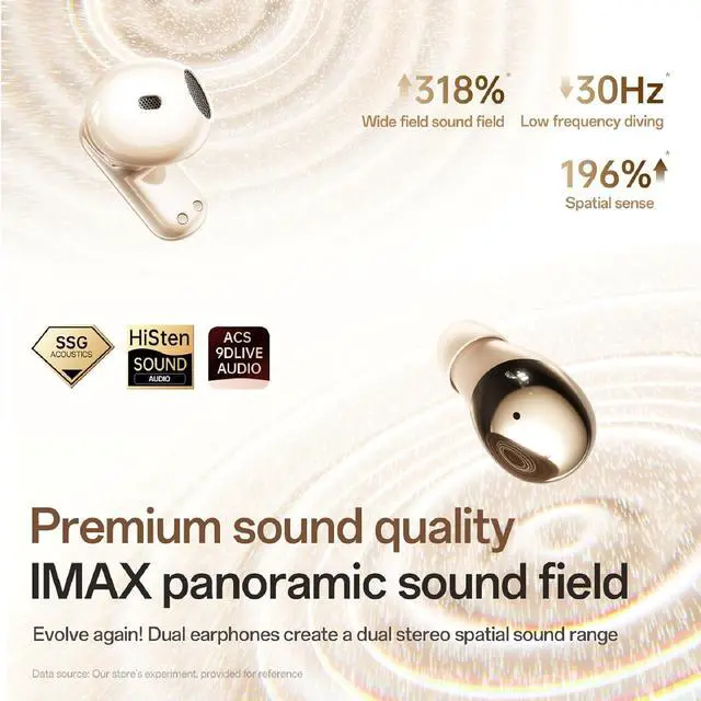 Alt view image 6 of 7 - Small Invisible Mini 2 Set Purple Earbuds Wireless Bluetooth Tiny Ear Buds for Small Ear Canals Kids Micro Invisible Headphones Low Profile Tiny Smallest Sleep Discreet Hidden Earbuds for Work