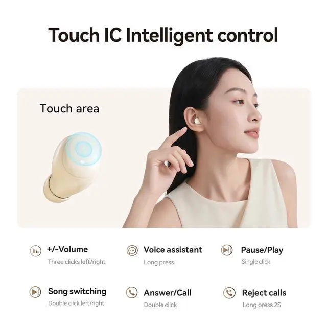 Alt view image 6 of 7 - Mini Invisible Small Hidden Earbuds Headphones Wireless Bluetooth for Work Ear Buds Ultra Small Ears Canal Sleep Tiny Smallest Micro Sleeping Comfortable Flat Discreet Low Profile Earbuds