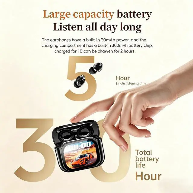 Alt view image 6 of 7 - Mini Invisible Small Earbuds Wireless Bluetooth with Touch Screen Case, Tiny Smallest Micro Low Profile Sleep Discreet Hidden Earbuds Headphones Ear Buds for Work Sleeping Small Ear Canals